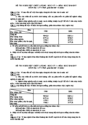 Đề khảo sát chất lượng học kì I môn Địa lý Lớp 8+9 - Năm học 2016-2017 (Có đáp án)